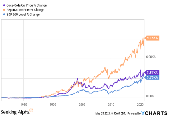 f:id:Mike2020:20210616060245p:plain