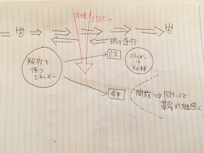 f:id:Miku999:20211006215927j:plain