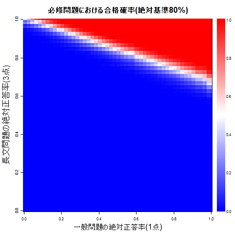 f:id:MikuHatsune:20130821142429p:image f:id:MikuHatsune:20130821142429p:image