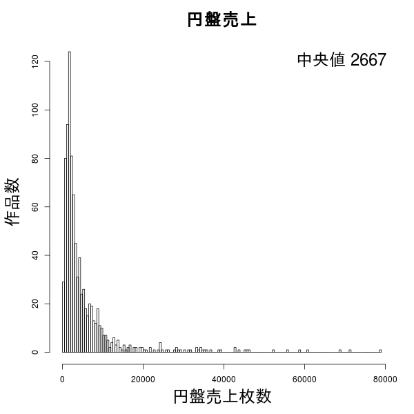 f:id:MikuHatsune:20140125220719p:image f:id:MikuHatsune:20140125220719p:image