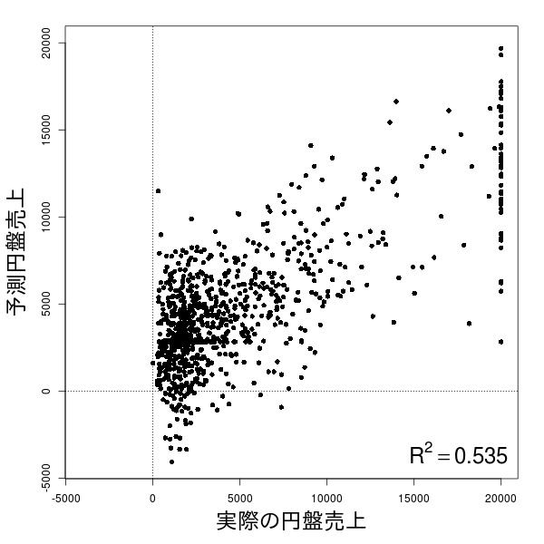 f:id:MikuHatsune:20140125233334p:image f:id:MikuHatsune:20140125233334p:image