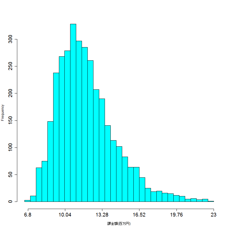f:id:MikuHatsune:20140310022820p:image f:id:MikuHatsune:20140310022820p:image