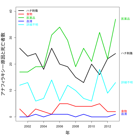 f:id:MikuHatsune:20141114214901p:image