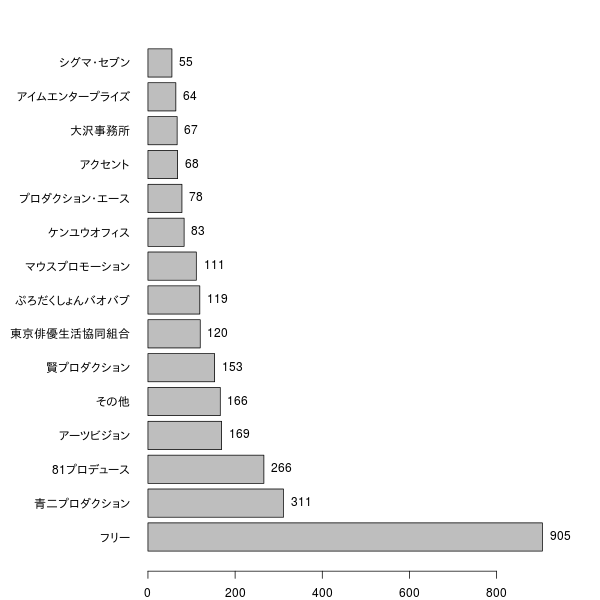 f:id:MikuHatsune:20150517191201p:image f:id:MikuHatsune:20150517191201p:image