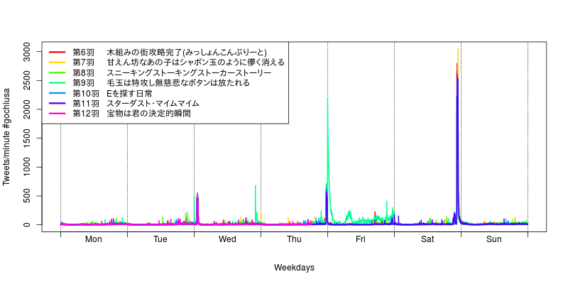 f:id:MikuHatsune:20151225234839p:image