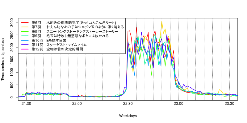 f:id:MikuHatsune:20151225234842p:image