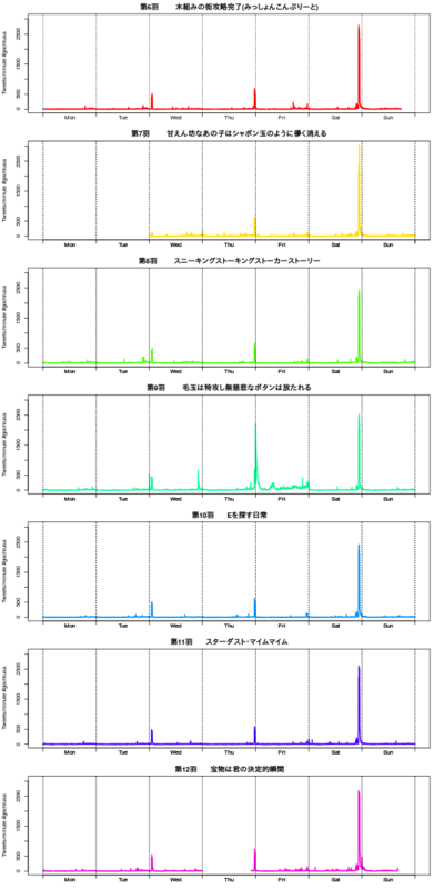 f:id:MikuHatsune:20151227214724p:image