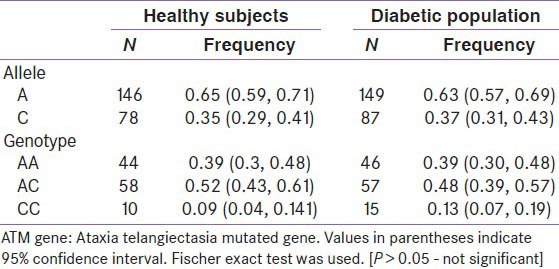 f:id:MikuHatsune:20190831141253j:plain