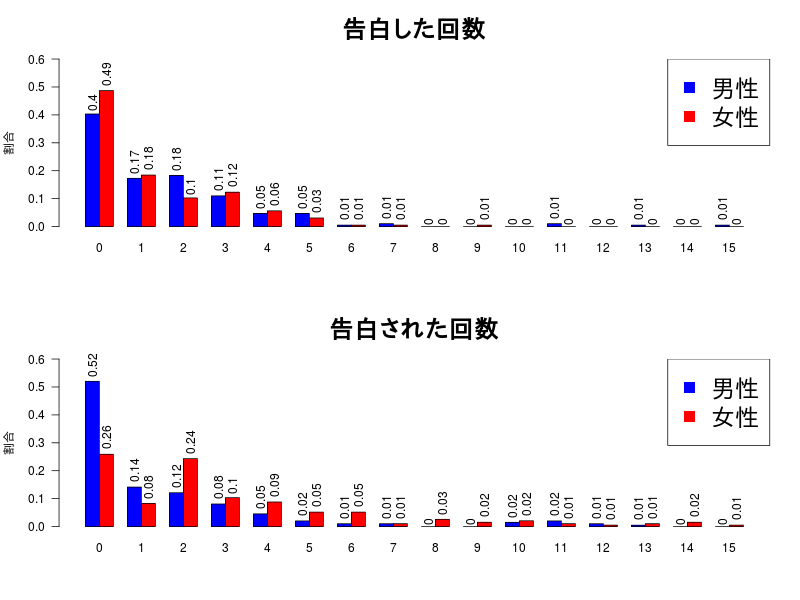 f:id:MikuHatsune:20200103195547p:plain