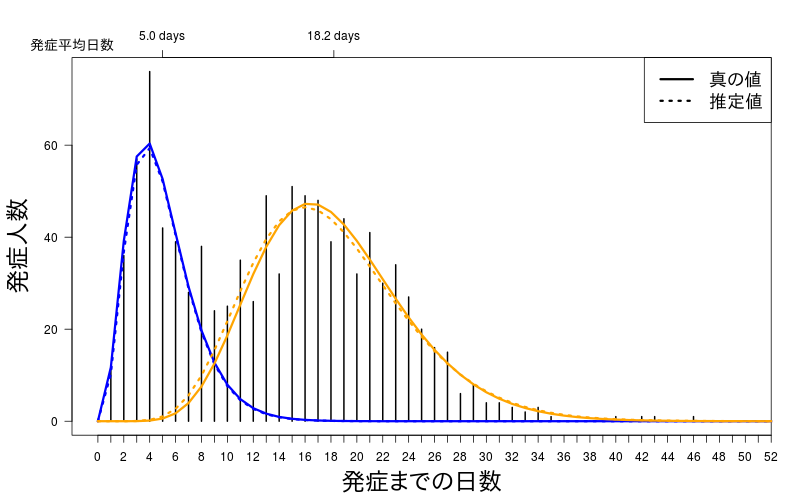 f:id:MikuHatsune:20200216162502p:plain f:id:MikuHatsune:20200216162502p:plain