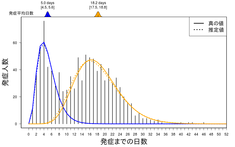 f:id:MikuHatsune:20200216163854p:plain f:id:MikuHatsune:20200216163854p:plain