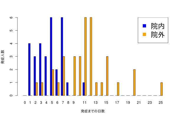 f:id:MikuHatsune:20200219225800p:plain