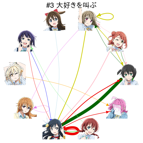 f:id:MikuHatsune:20201022233639p:plain