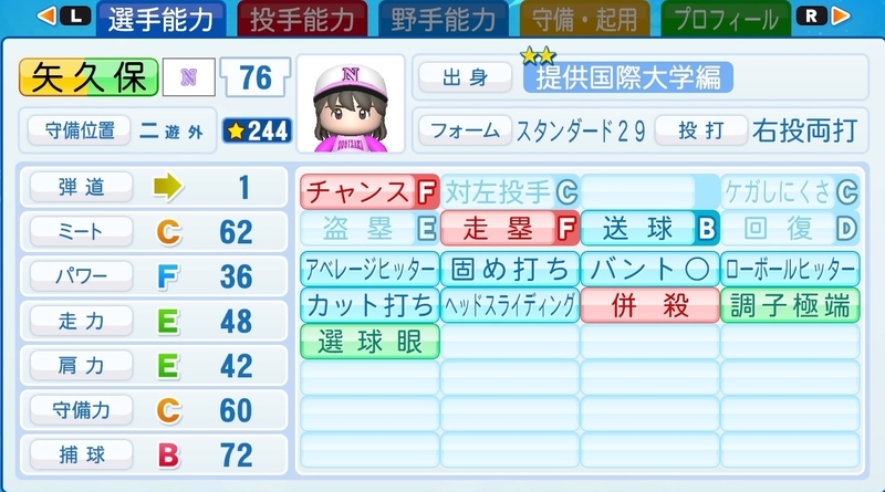 乃木坂46 矢久保 美緒 パワプロ再現選手 坂道 パワプロ日記