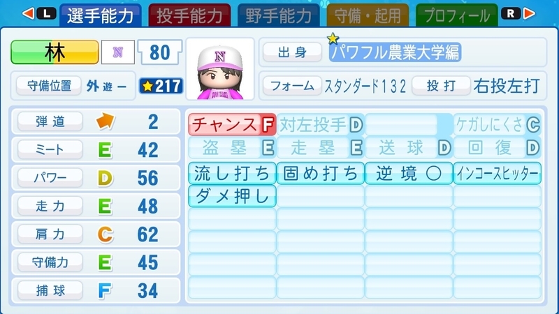 f:id:Miku_syoka0910:20201225185825j:plain