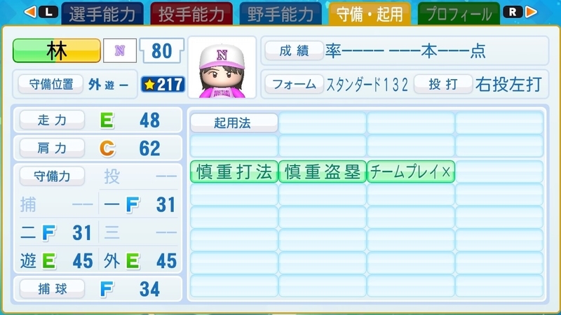 f:id:Miku_syoka0910:20201225185829j:plain