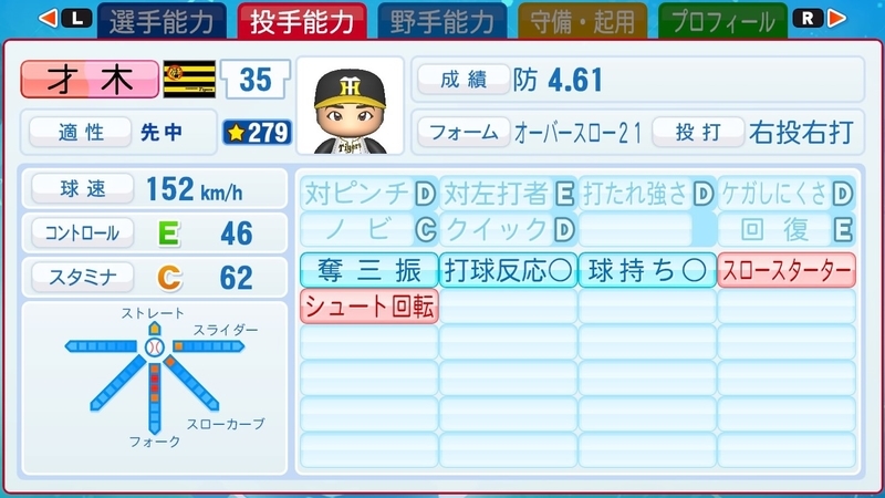 才木浩人 阪神 18 パワナンバー パワプロ 坂道 パワプロ日記