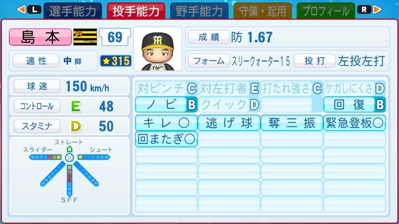 島本浩也 阪神 19 パワナンバー パワプロ 坂道 パワプロ日記