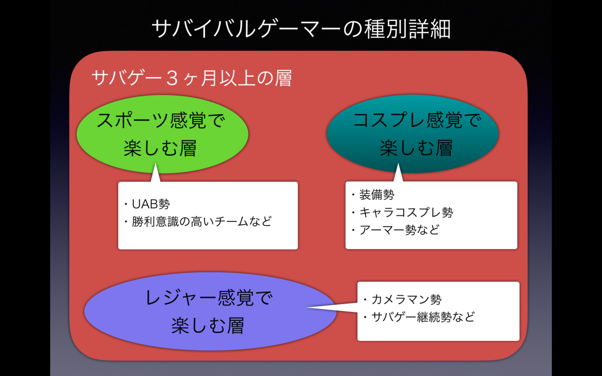 f:id:Milgori:20190315160241p:plain f:id:Milgori:20190315160241p:plain