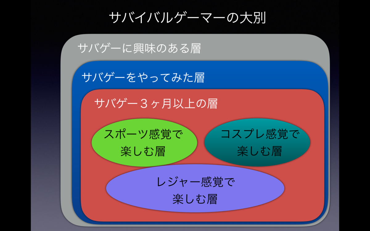 f:id:Milgori:20190315160345p:plain f:id:Milgori:20190315160345p:plain