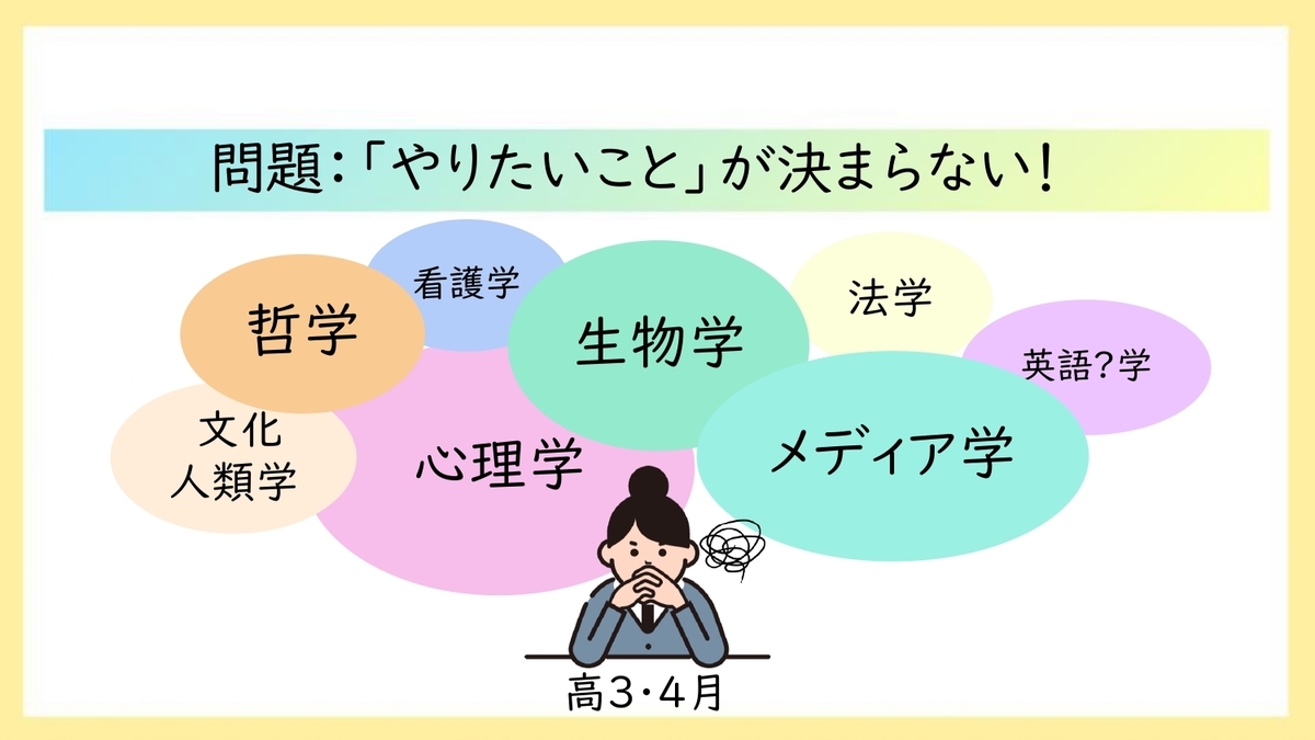 治田からは「やりたいことが多すぎる」という子に向けたアドバイスを