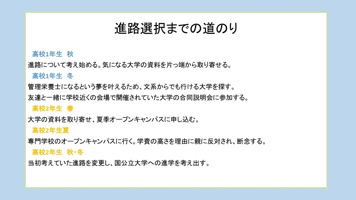 権代は進路決定〜受験までの詳細な道のりをお伝えしました
