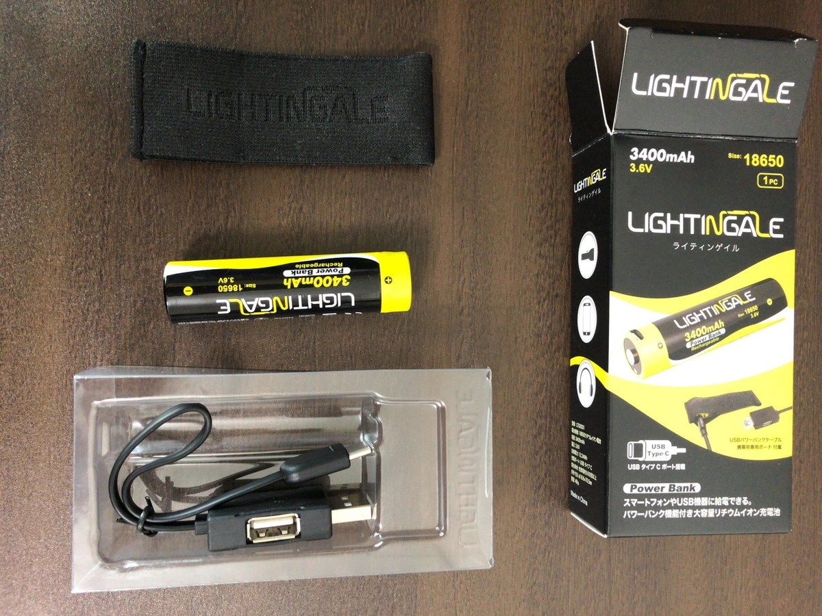 f:id:Minatox:20200419214841j:plain