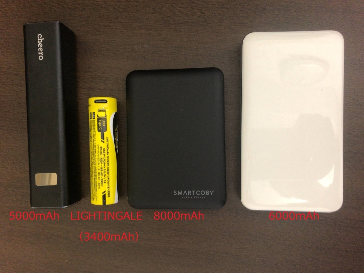 f:id:Minatox:20201030235559j:plain