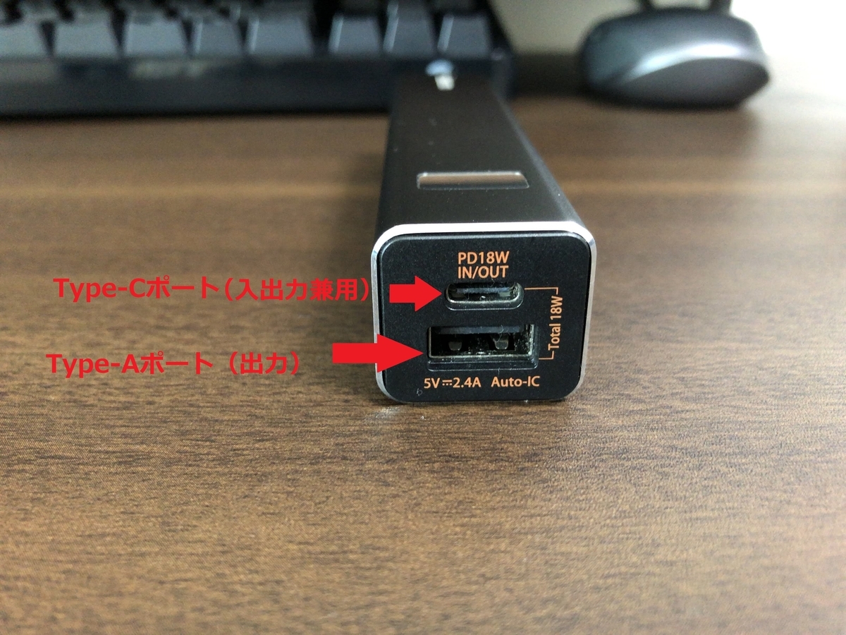 f:id:Minatox:20201219165720j:plain