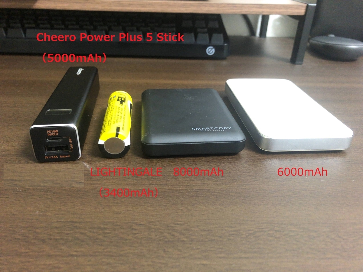 f:id:Minatox:20201219175318j:plain