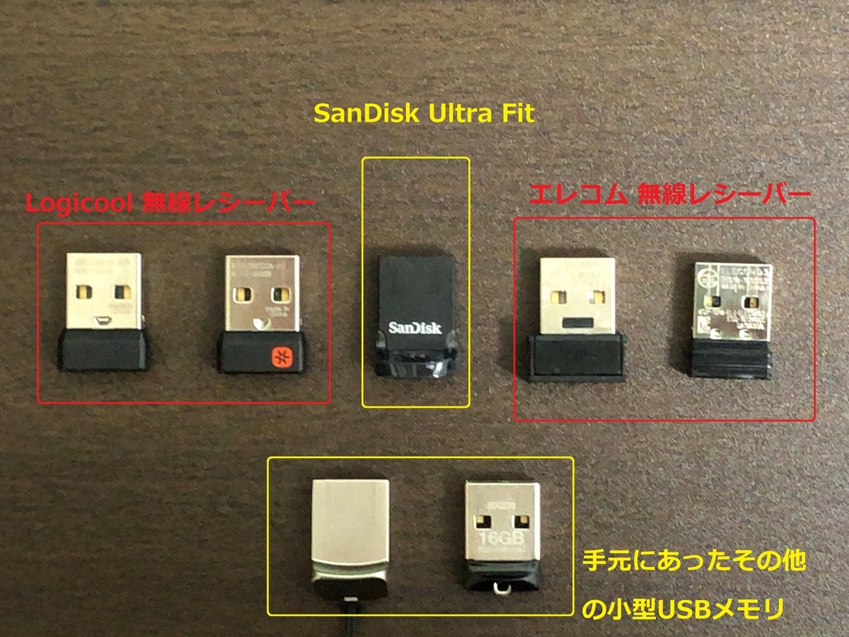 f:id:Minatox:20210307213300j:plain