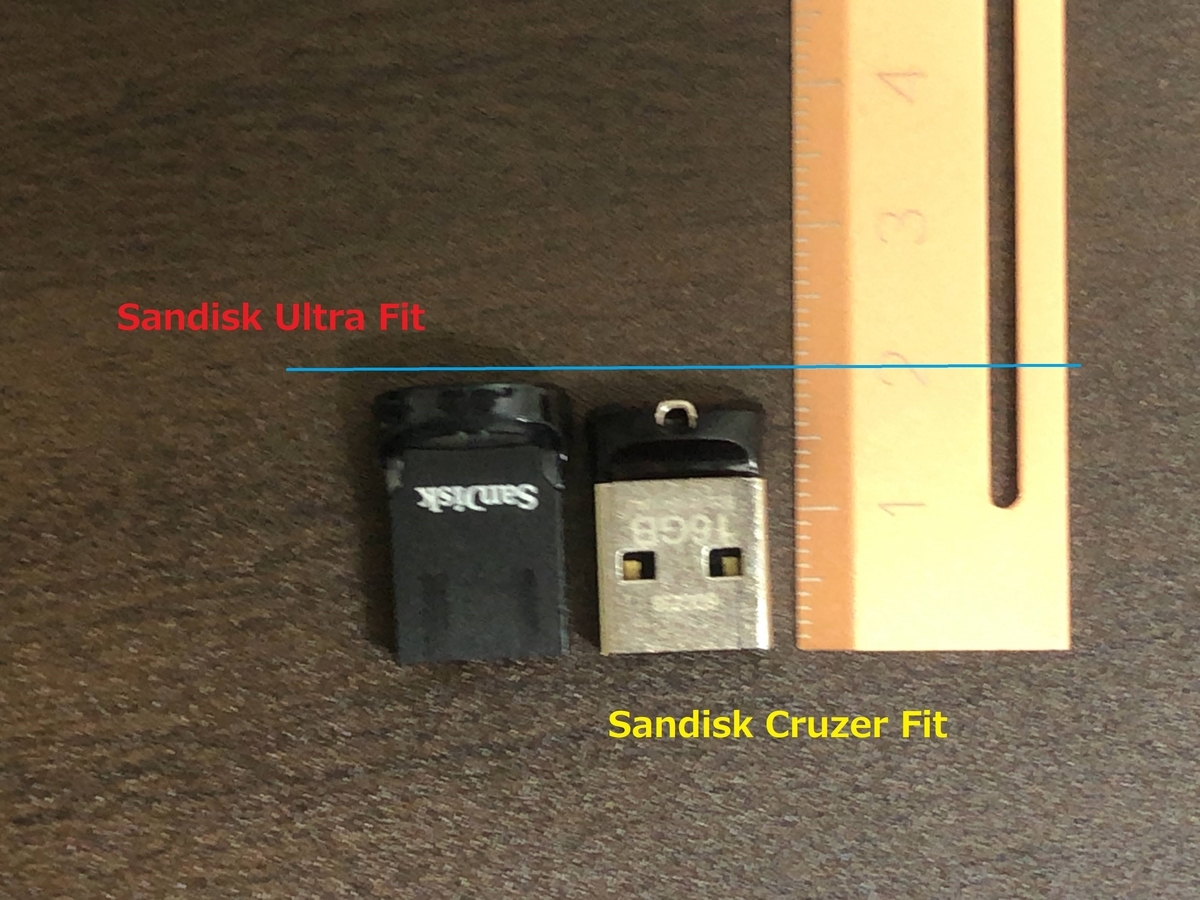 f:id:Minatox:20210309225446j:plain