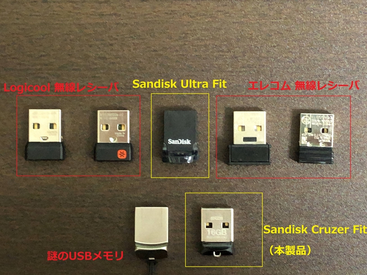 f:id:Minatox:20210310212627j:plain