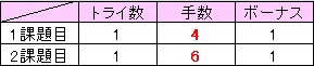 f:id:MiniLop:20170731181931j:plain f:id:MiniLop:20170731181931j:plain