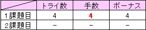 f:id:MiniLop:20170731182226j:plain f:id:MiniLop:20170731182226j:plain