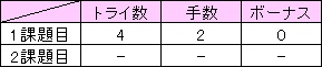 f:id:MiniLop:20170731182322j:plain f:id:MiniLop:20170731182322j:plain