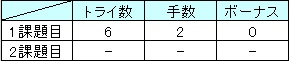f:id:MiniLop:20170731183000j:plain f:id:MiniLop:20170731183000j:plain