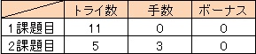 f:id:MiniLop:20170731185353j:plain f:id:MiniLop:20170731185353j:plain