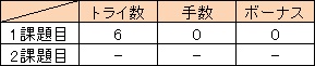f:id:MiniLop:20170731185443j:plain f:id:MiniLop:20170731185443j:plain