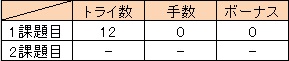 f:id:MiniLop:20170731185538j:plain f:id:MiniLop:20170731185538j:plain