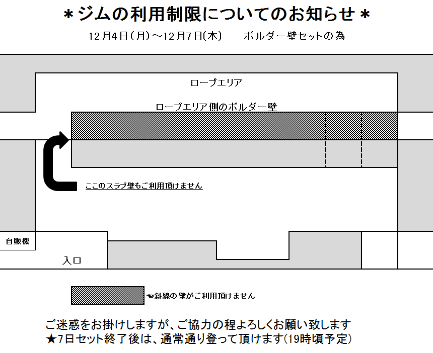 f:id:MiniLop:20171203183053p:plain