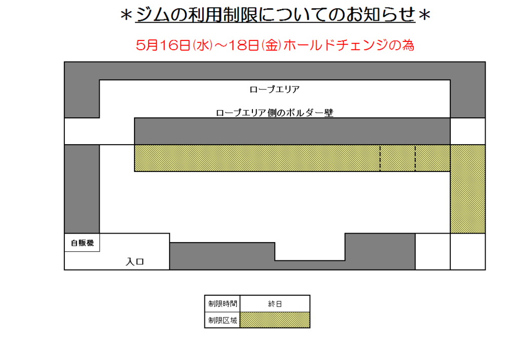 f:id:MiniLop:20180514174513p:plain