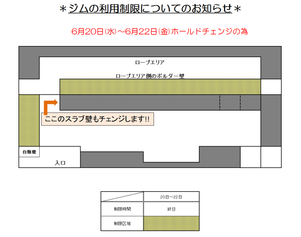 f:id:MiniLop:20180604191750p:plain f:id:MiniLop:20180604191750p:plain