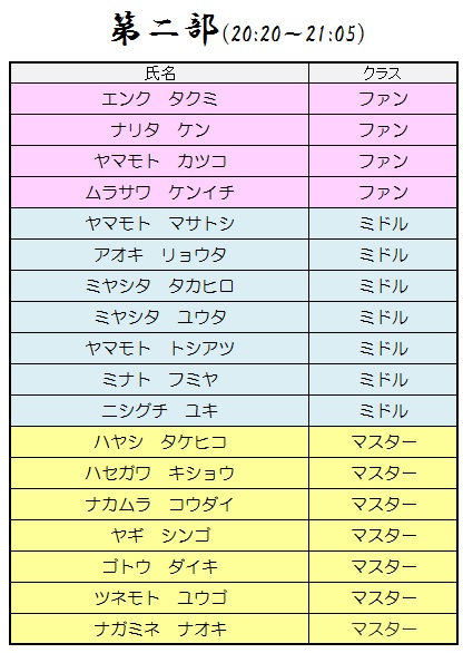 f:id:MiniLop:20180619170829j:plain