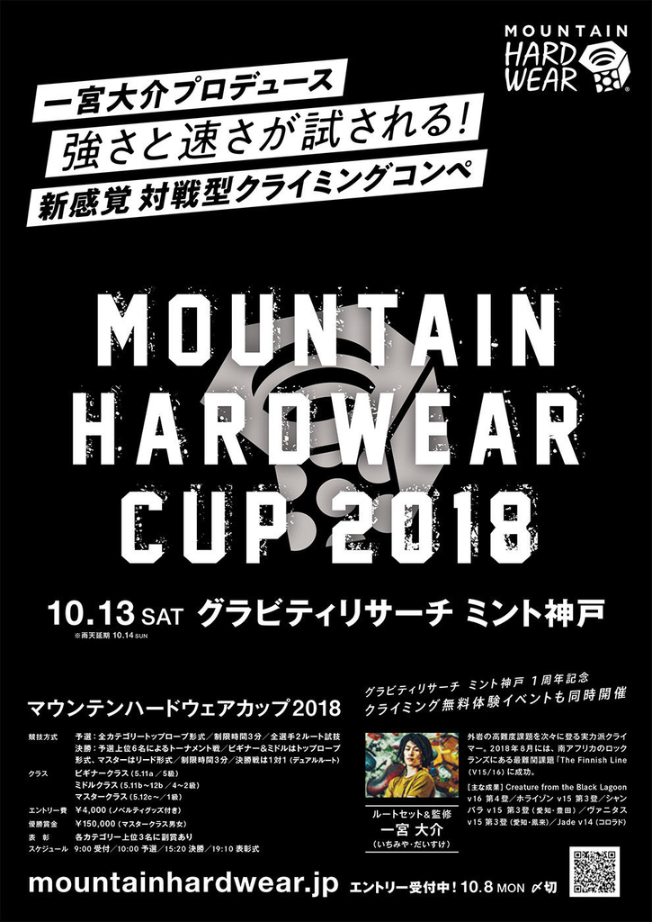 f:id:MiniLop:20180920100909j:plain