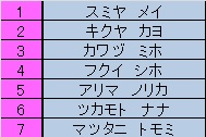 f:id:MiniLop:20181110113541j:plain