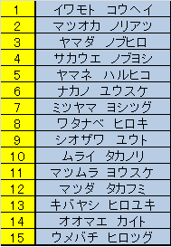 f:id:MiniLop:20181110114856p:plain