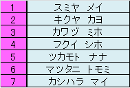 f:id:MiniLop:20181114131753p:plain