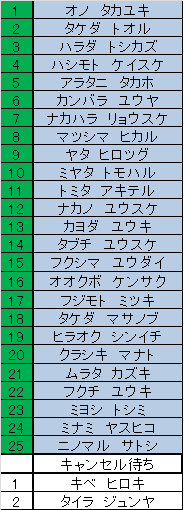 f:id:MiniLop:20181114131846p:plain