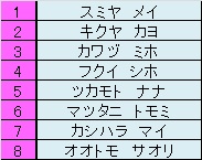 f:id:MiniLop:20181129115703j:plain